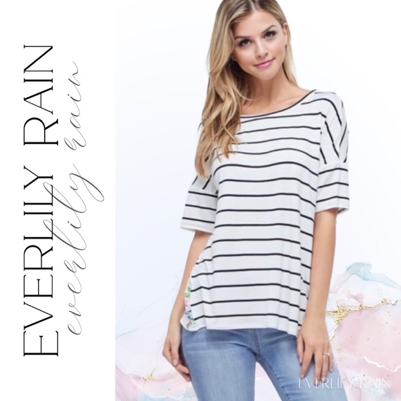 RELISTED - Picture 3 of 10